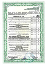 Сертификат Жироуловитель Биофор Профи - 40